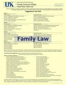 FAM Career Tracksheet: Family Law