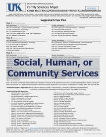 FAM Career Tracksheet: Social, Human or Community Services