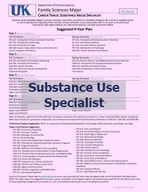 FAM Career Tracksheet: Substance Use Specialist